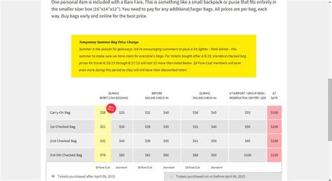 spirit overweight bag fee.